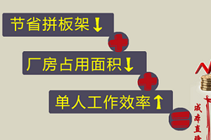 拼板胶15分钟可以拼板，你敢相信吗？